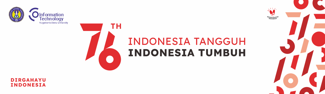Dirgahayu Indonesia 76 Tahun